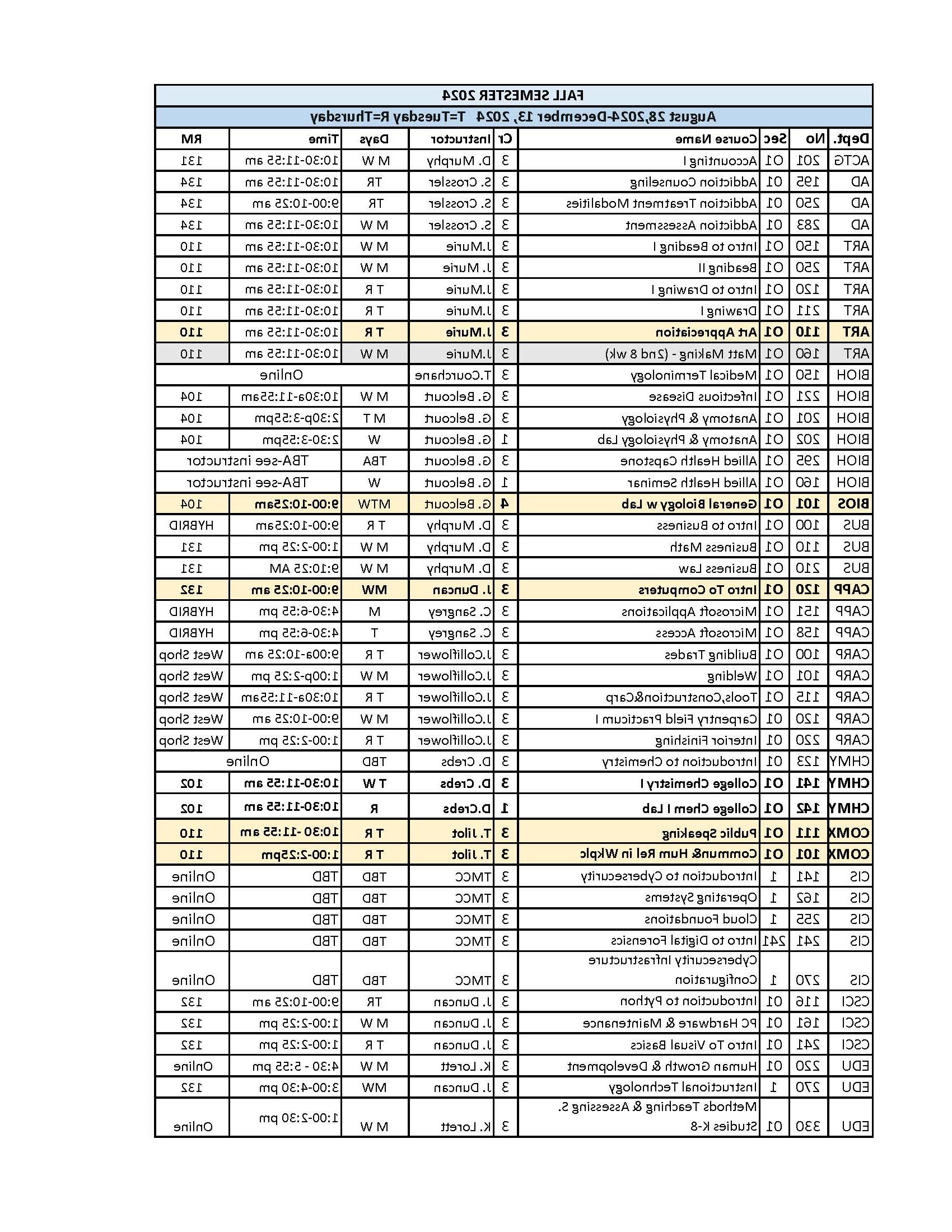 gt-Fall 2024 Final wj2_page_1